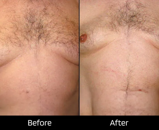 skin care clinic in london